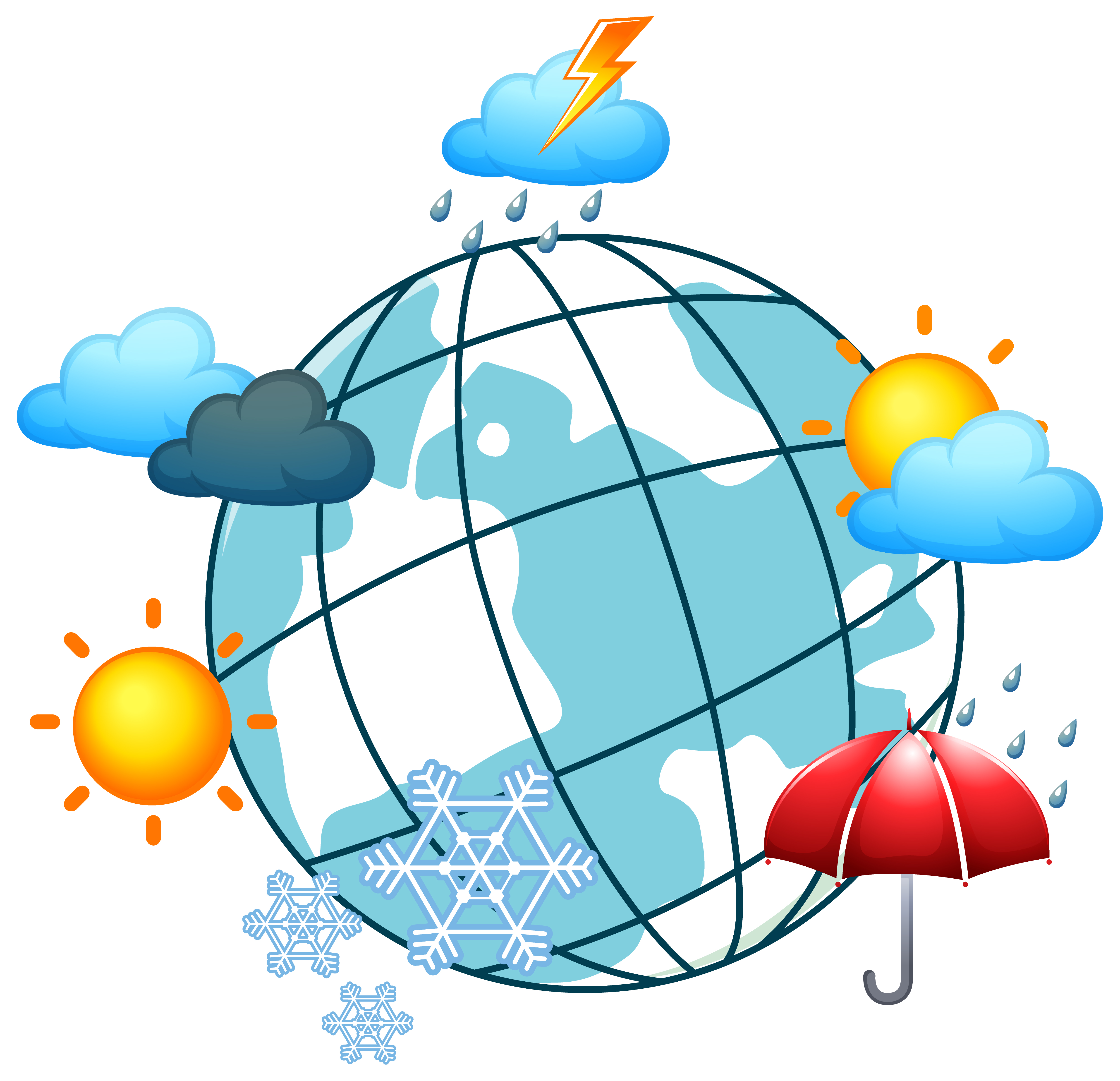 Everything about Weather